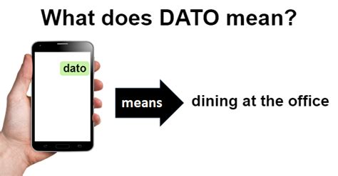 DATO Definition & Meaning 